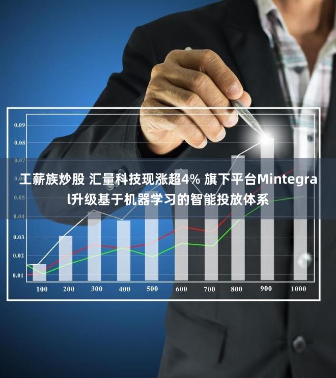 工薪族炒股 汇量科技现涨超4% 旗下平台Mintegral升级基于机器学习的智能投放体系