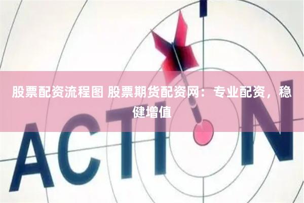 股票配资流程图 股票期货配资网：专业配资，稳健增值